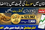 Gold Prices Rise in Pakistan